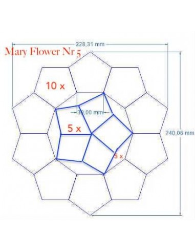Gabarit Foltvilag Grande Fleur