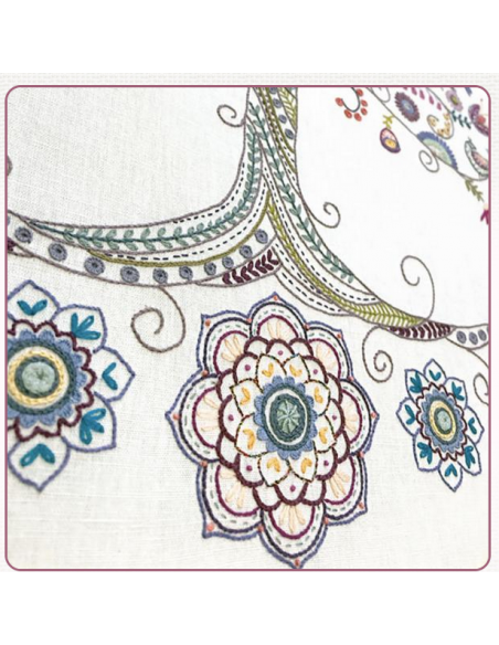 Mon arbre de vie du printemps - Un chat dans l'aiguille