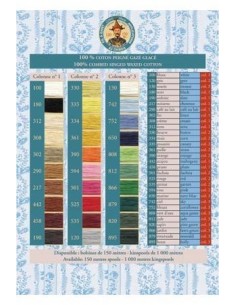 Sajou Fil à appliquer 2