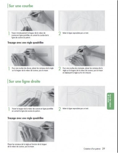 Les bases de la couture