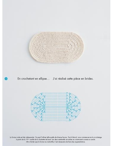 la crochet c est passionnant