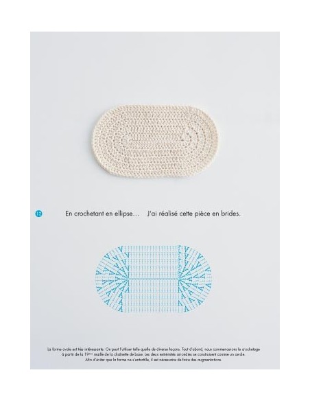 la crochet c est passionnant