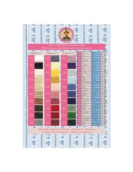 Sajou Fil à Quilter