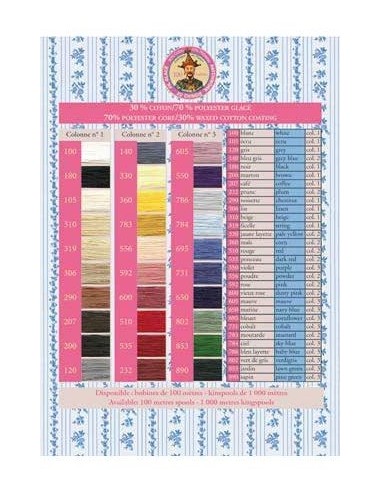 Sajou Fil à Quilter